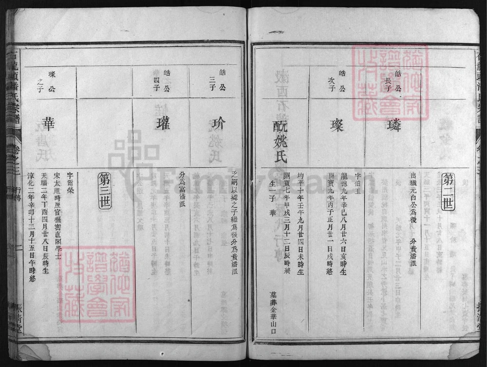 图片[6]-浙江兰溪石龙头潘氏宗谱（振清堂）电子版PDF下载-中华家谱网