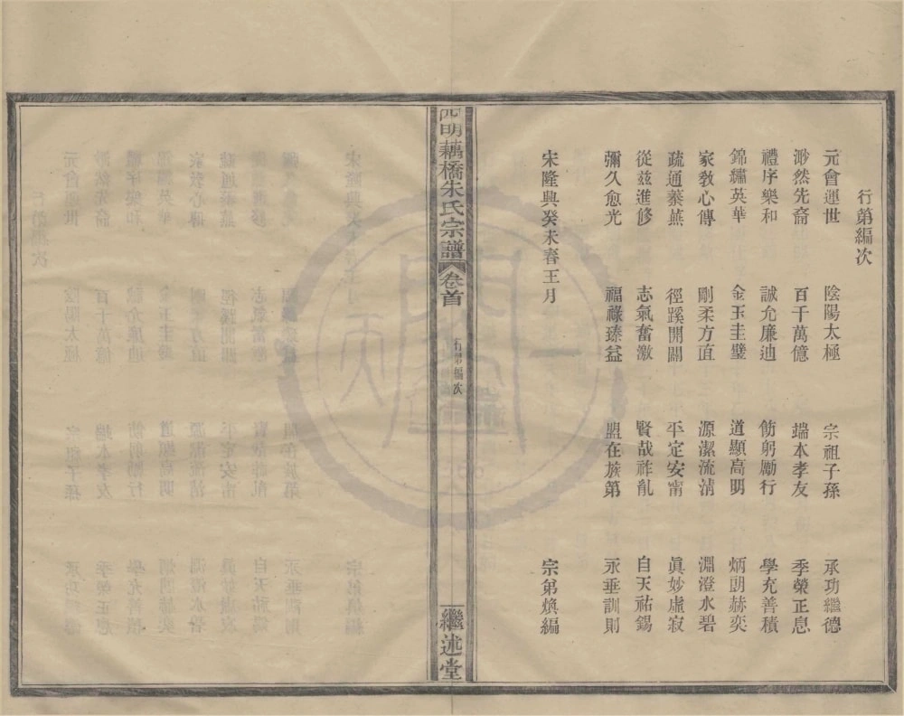 图片[3]-浙江宁波鄞州区四明藕桥朱氏宗谱（继述堂）电子版PDF下载-中华家谱网