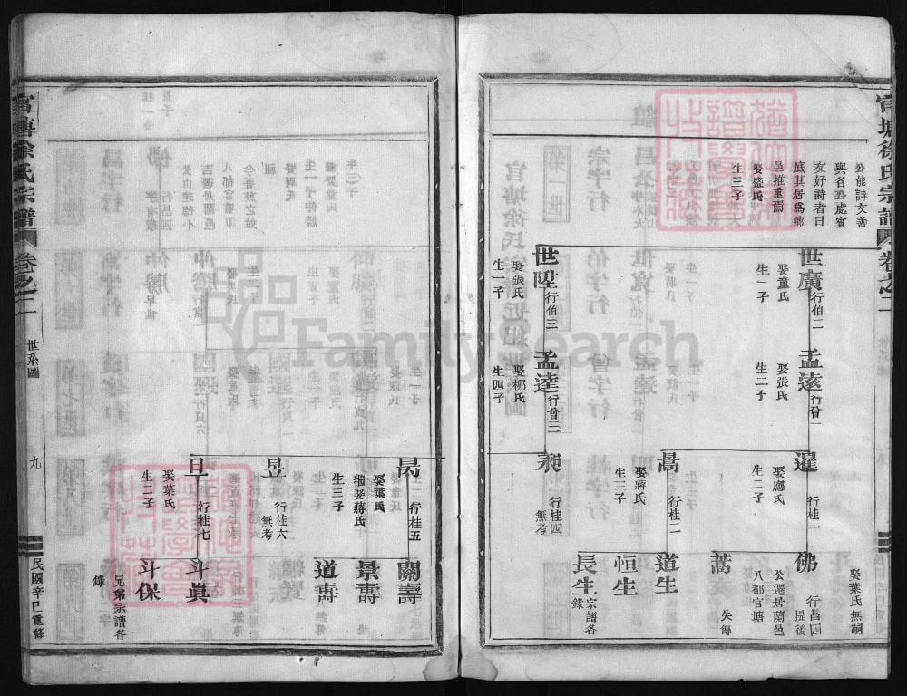 图片[6]-浙江兰溪官塘徐氏宗谱电子版PDF下载-中华家谱网