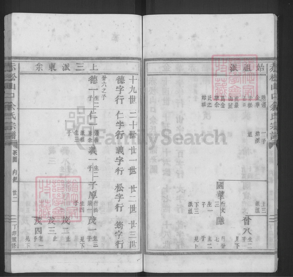 图片[8]-浙江金华金东区赤松山口余氏宗谱电子版PDF下载-中华家谱网