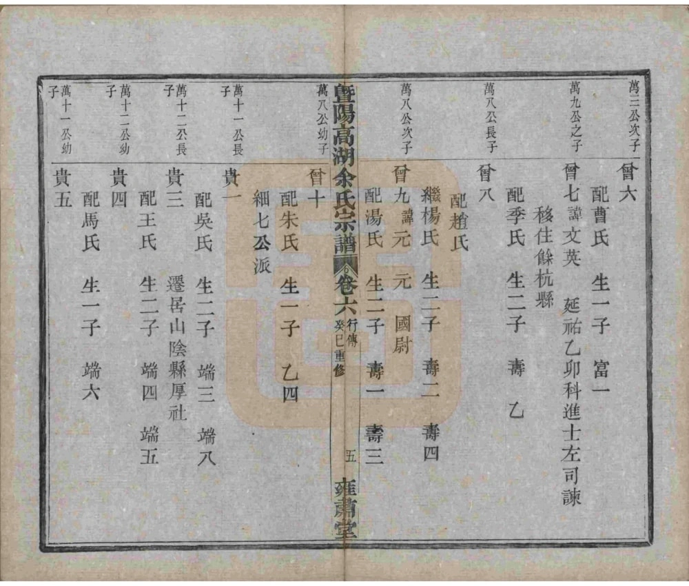 图片[8]-浙江诸暨暨阳高湖余氏宗谱（雍肃堂）电子版PDF下载-中华家谱网