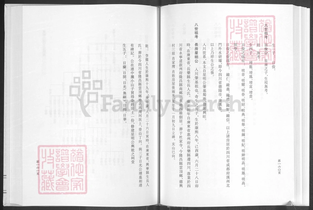 图片[8]-四川隆昌陈氏宗谱（颍川堂）电子版PDF下载-中华家谱网