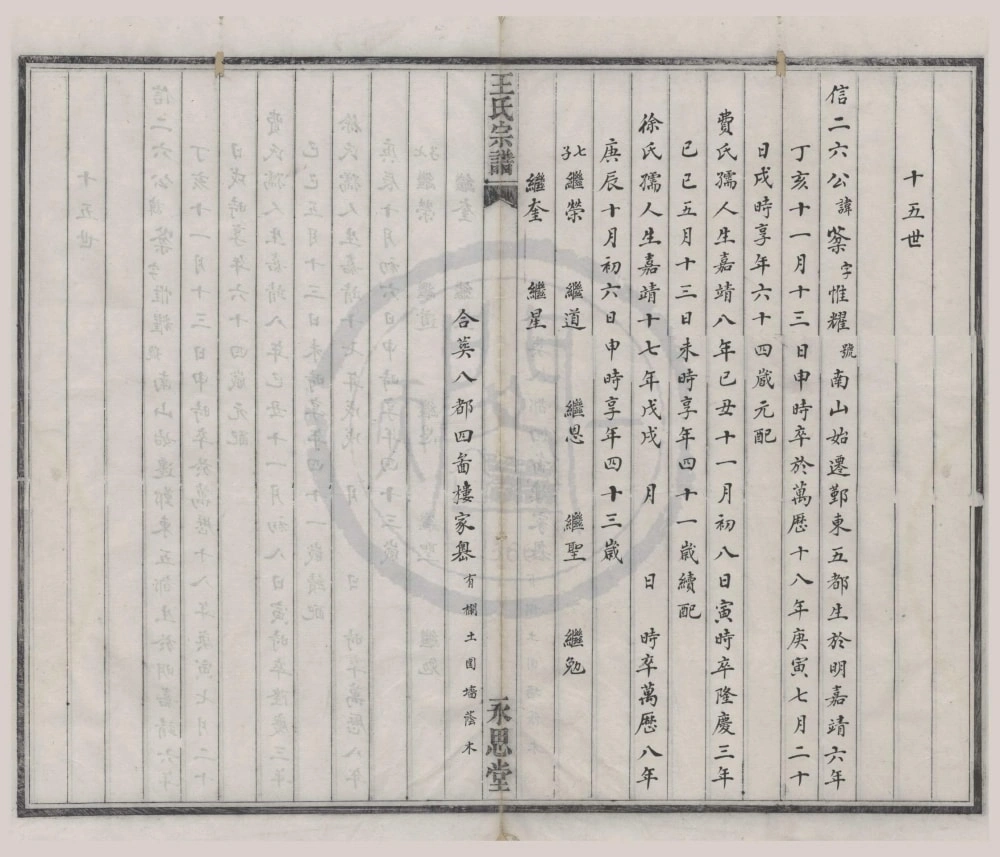 图片[8]-浙江宁波鄞东五都王氏宗谱（永思堂）电子版PDF下载-中华家谱网