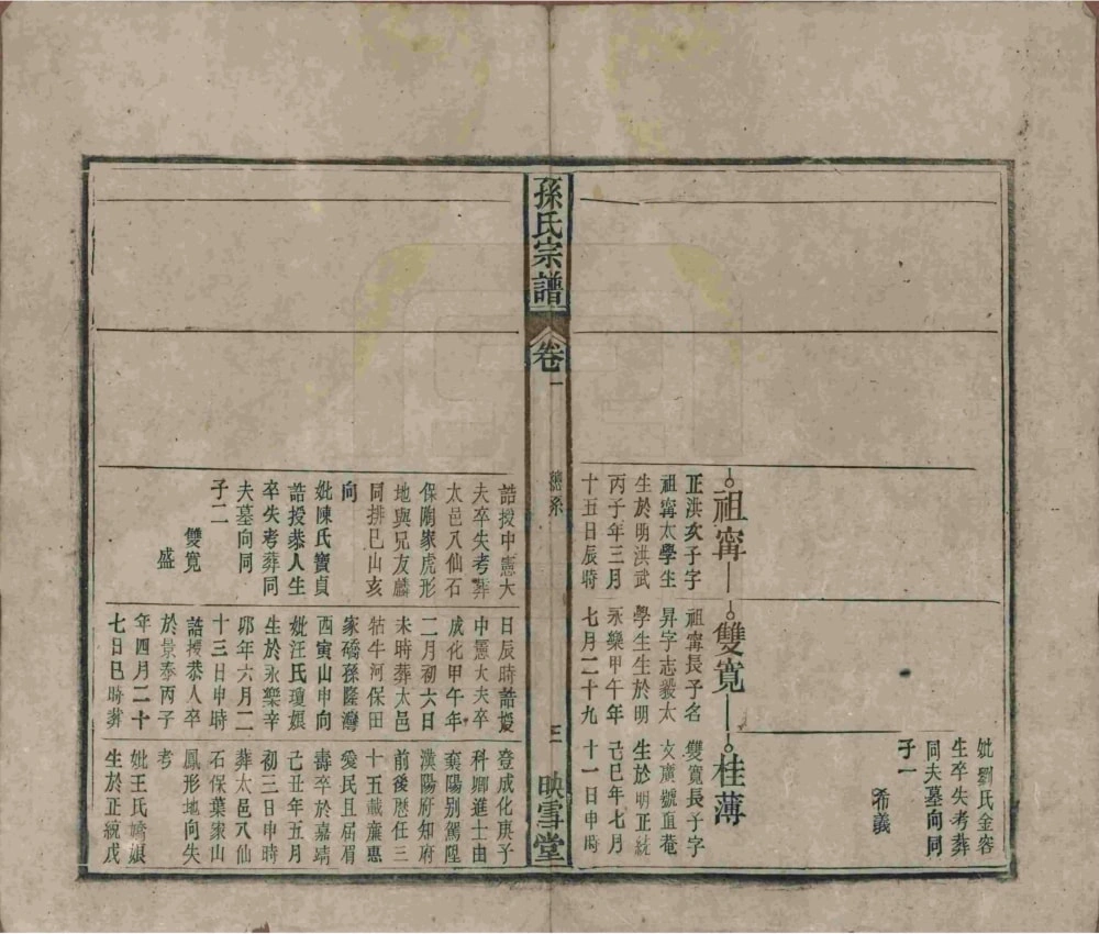 图片[8]-安徽安庆太湖县孙氏宗谱（映雪堂）电子版PDF下载-中华家谱网