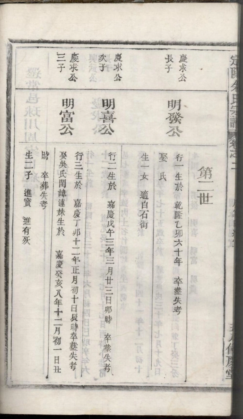 图片[7]-浙江衢州常山县定阳余氏宗谱（余庆堂）电子版PDF下载-中华家谱网