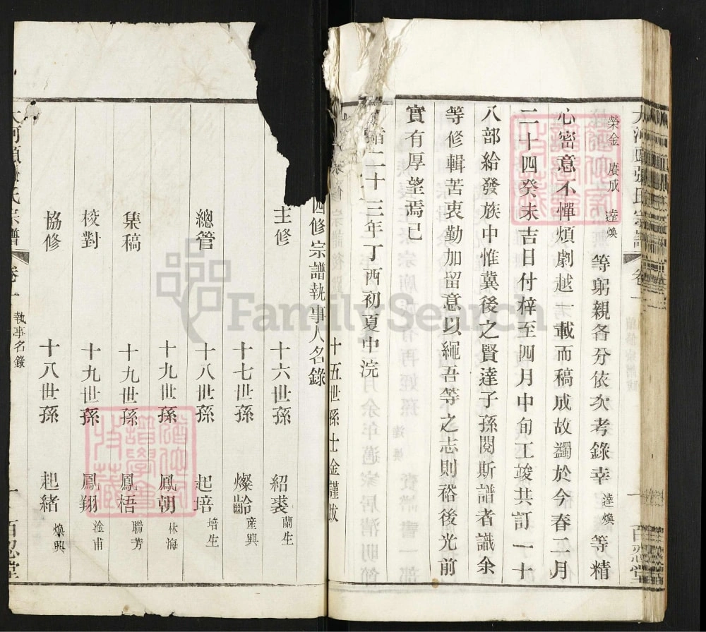 图片[4]-江苏常州大河头张氏宗谱（百忍堂）电子版PDF下载-中华家谱网