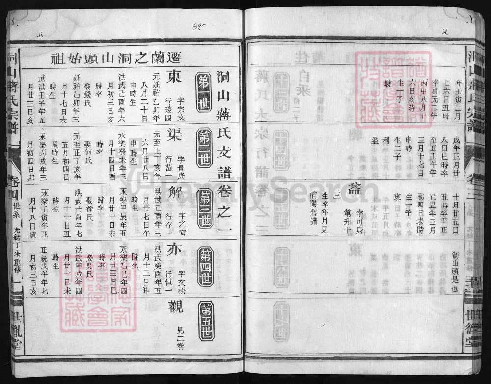 图片[4]-浙江兰溪洞山蒋氏宗谱（世胤堂）电子版PDF下载-中华家谱网