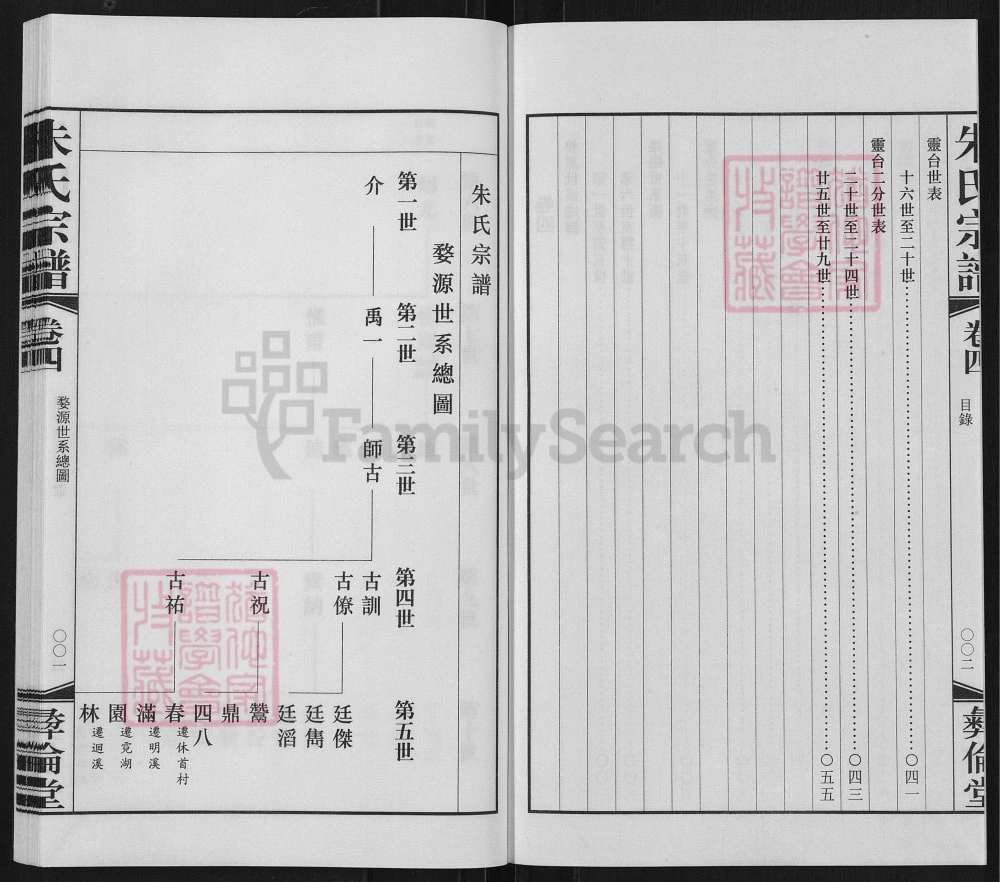 图片[4]-江苏无锡朱氏宗谱（彝伦堂）电子版PDF下载-中华家谱网