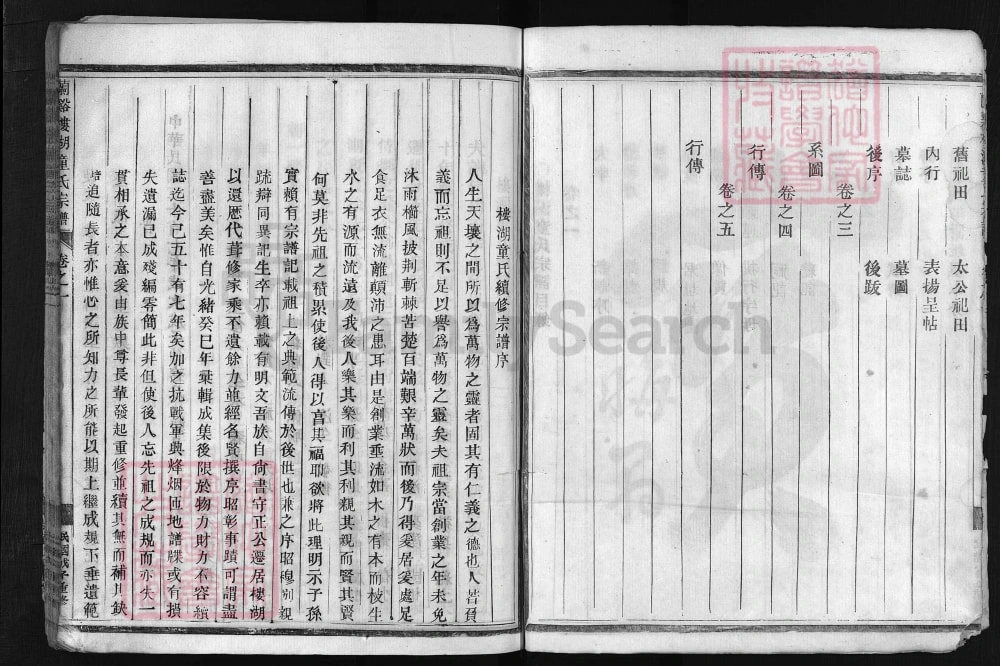 图片[2]-浙江兰溪楼湖童氏宗谱电子版PDF下载-中华家谱网