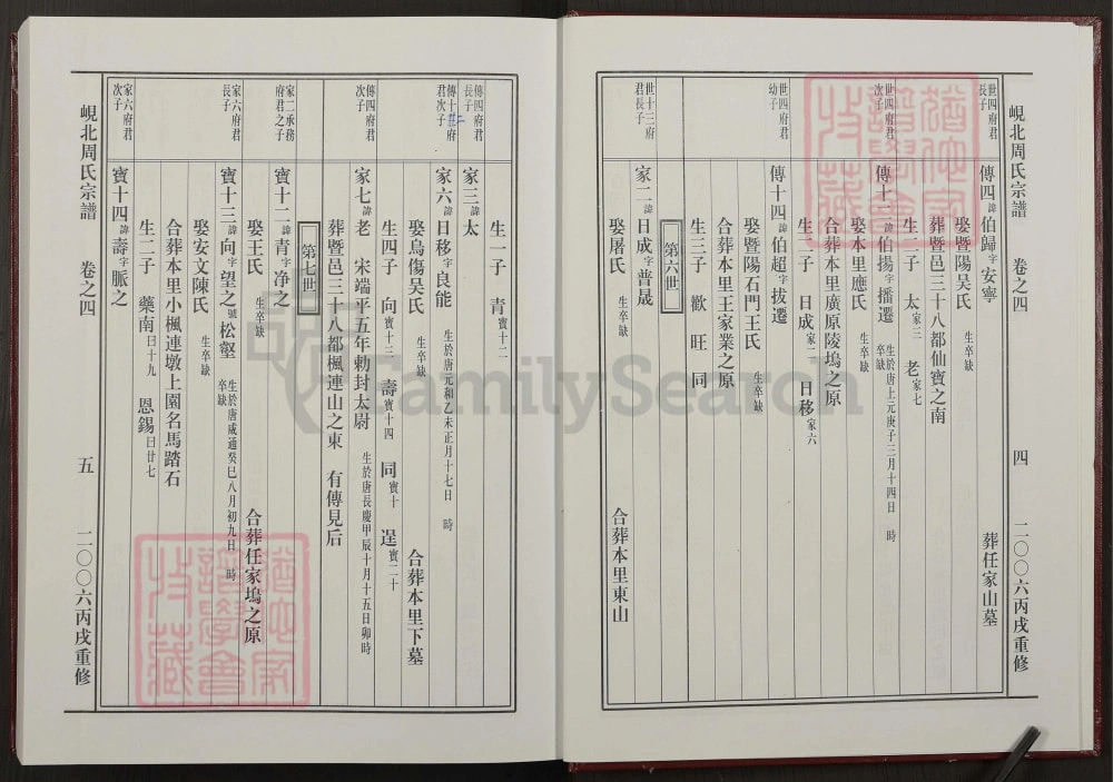 图片[7]-浙江东阳岘北周氏宗谱电子版PDF下载-中华家谱网