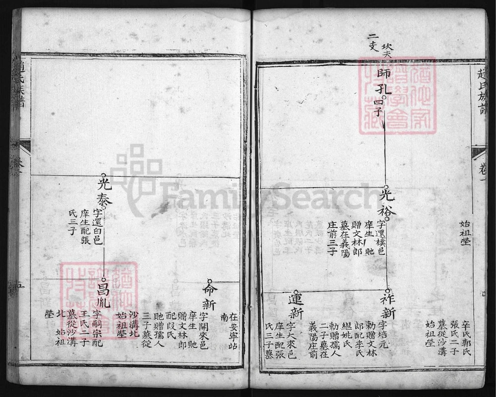 图片[8]-山东肥城赵氏族谱电子版PDF下载-中华家谱网