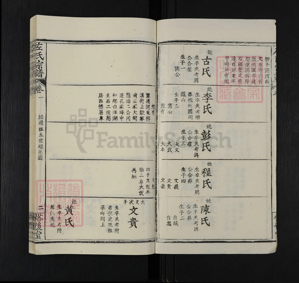 图片[7]-湖北黄冈左氏族谱（裕后堂）电子版PDF下载-中华家谱网