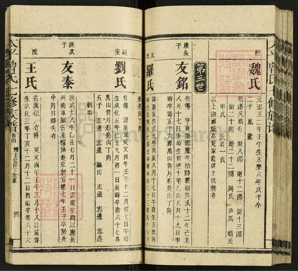 图片[5]-湖南邵阳太平曾氏七修族谱电子版PDF下载-中华家谱网