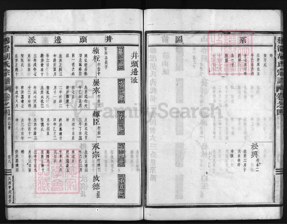 图片[6]-浙江兰溪穆澄胡氏宗谱（燕诒堂）电子版PDF下载-中华家谱网