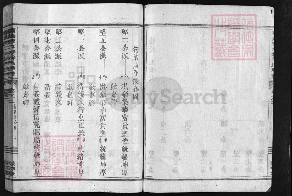 图片[5]-浙江兰溪望江楼徐氏族谱（复初堂）电子版PDF下载-中华家谱网