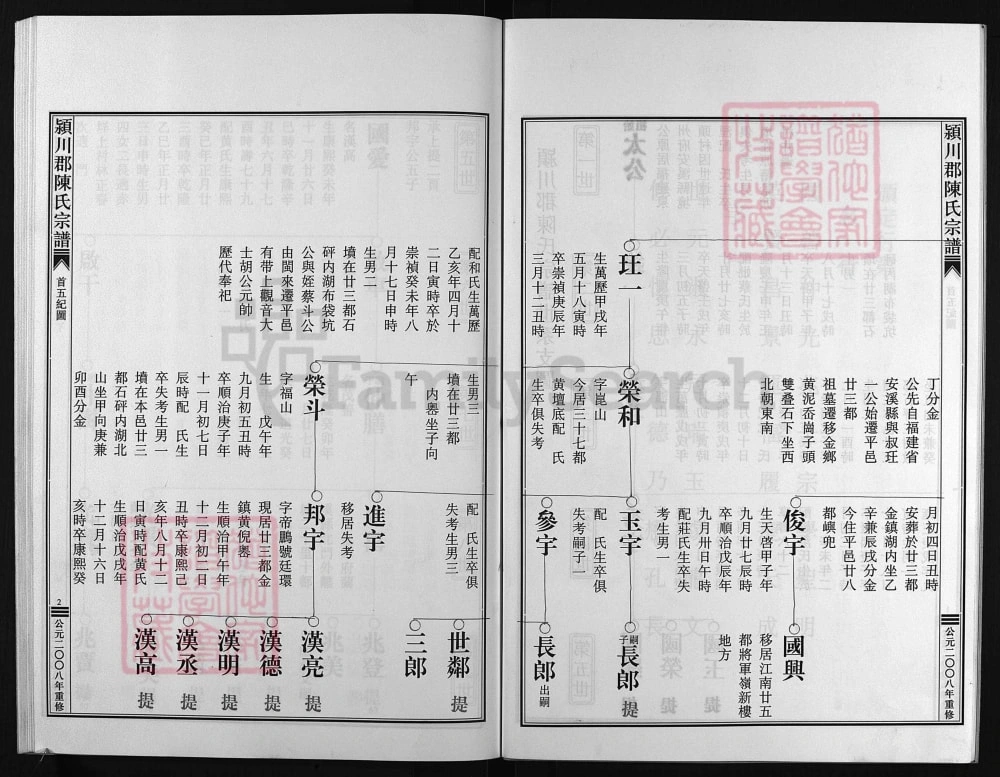 图片[4]-浙江温州平阳县陈氏宗谱（聚星堂）电子版PDF下载-中华家谱网