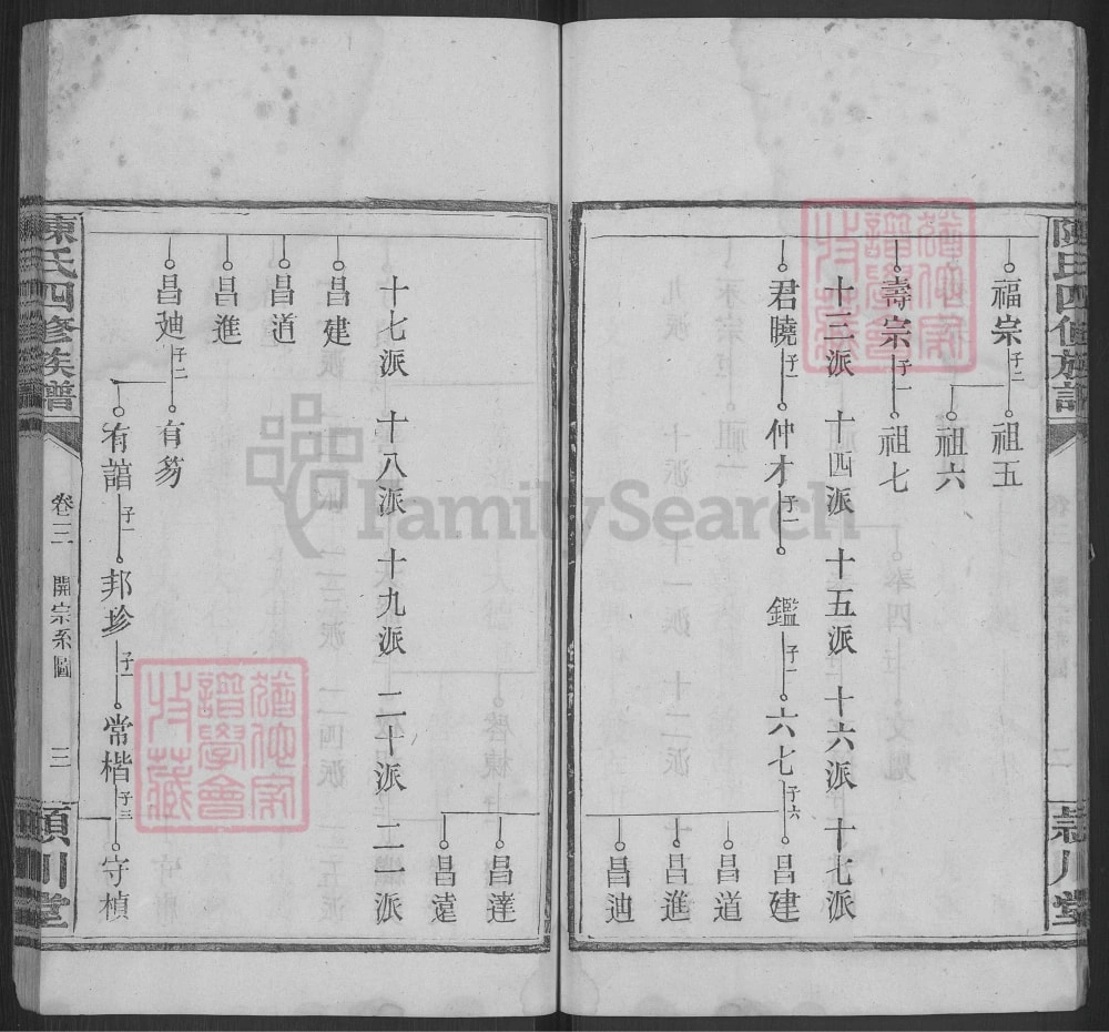 图片[8]-湖南长沙陈氏四修族谱（颍川堂）电子版PDF下载-中华家谱网