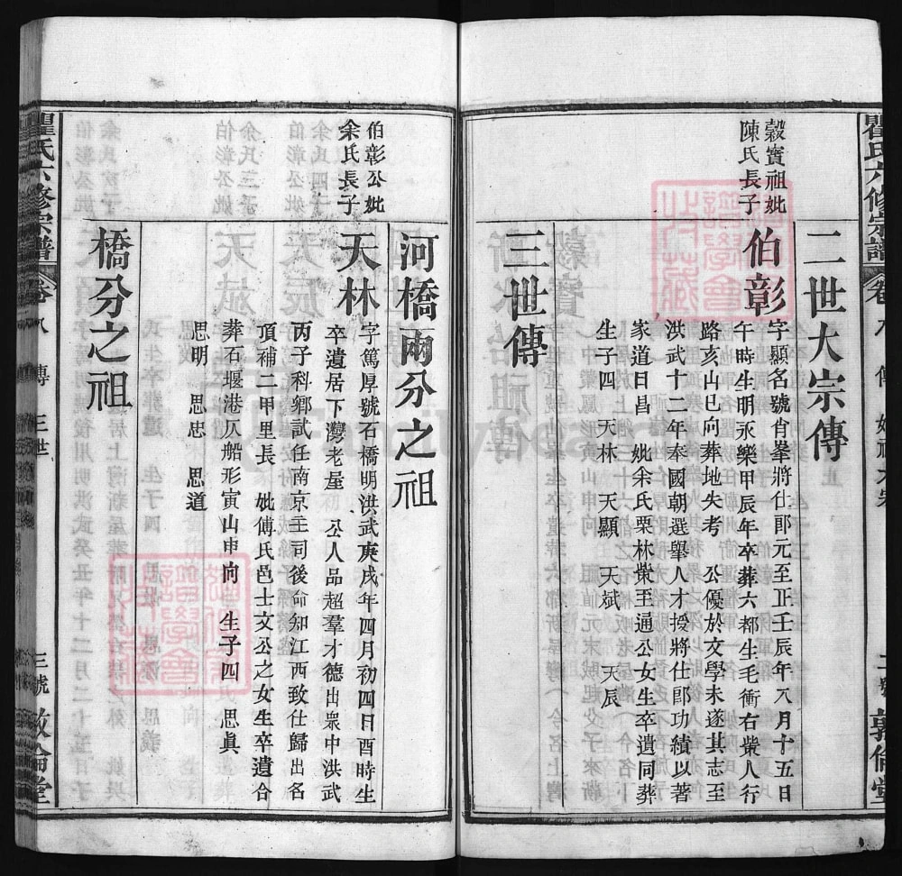 图片[7]-湖北浠水瞿氏六修宗谱（敦伦堂，民国23年本）电子版PDF下载-中华家谱网