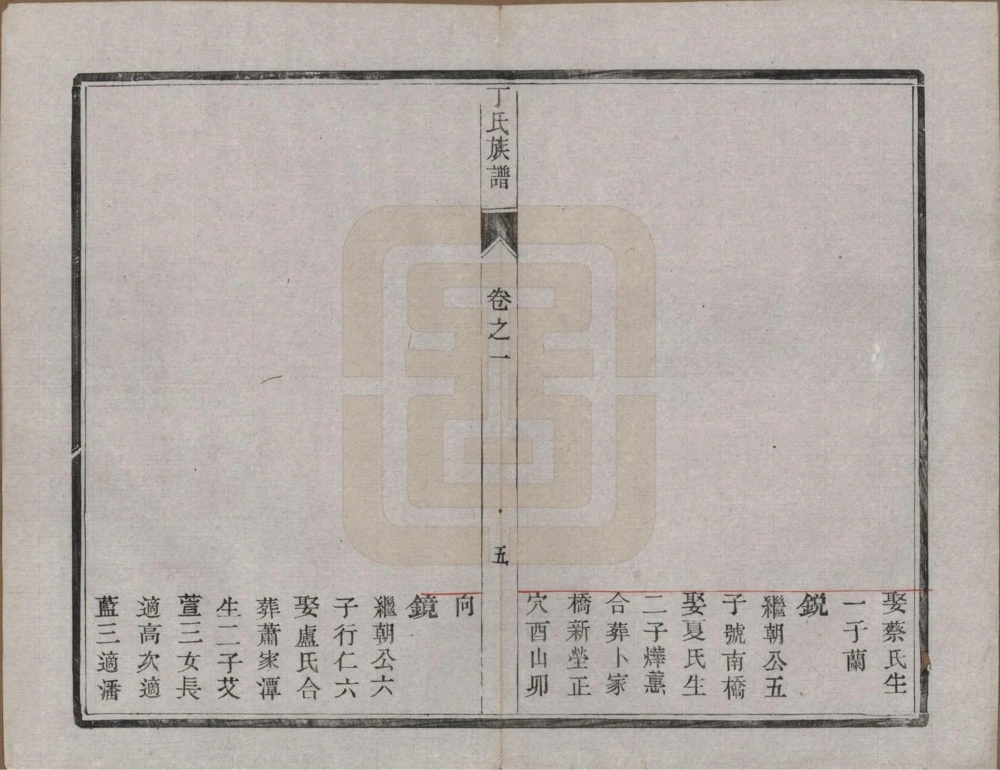 图片[8]-江苏扬州维扬江都丁氏九修族谱电子版PDF下载-中华家谱网