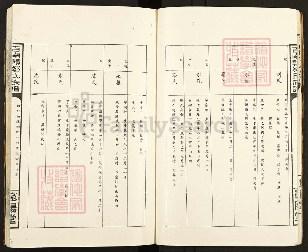 图片[7]-江西吉南赣邹氏族谱（范阳堂）电子版PDF下载-中华家谱网