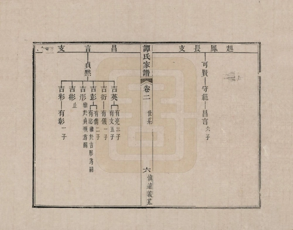 图片[5]-浙江嘉兴谭氏家谱电子版PDF下载-中华家谱网