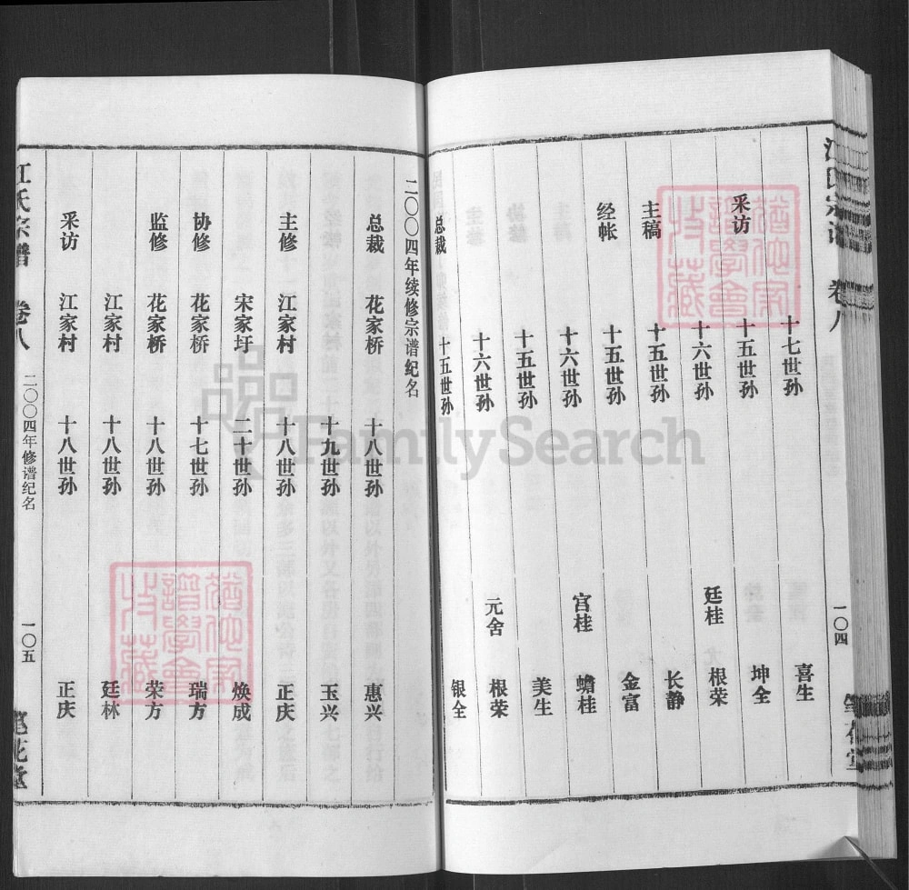 图片[4]-江苏江阴江氏宗谱（笔花堂）电子版PDF下载-中华家谱网