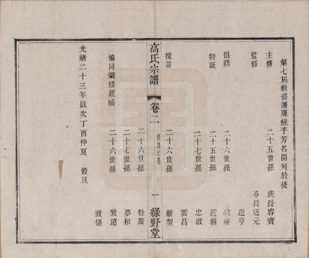 图片[4]-江苏常州普敦高氏宗谱（绿野堂）电子版PDF下载-中华家谱网