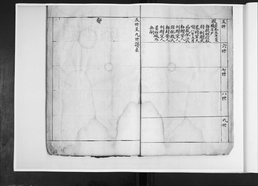 图片[6]-山东青岛即墨谢氏祖谱电子版PDF下载-中华家谱网