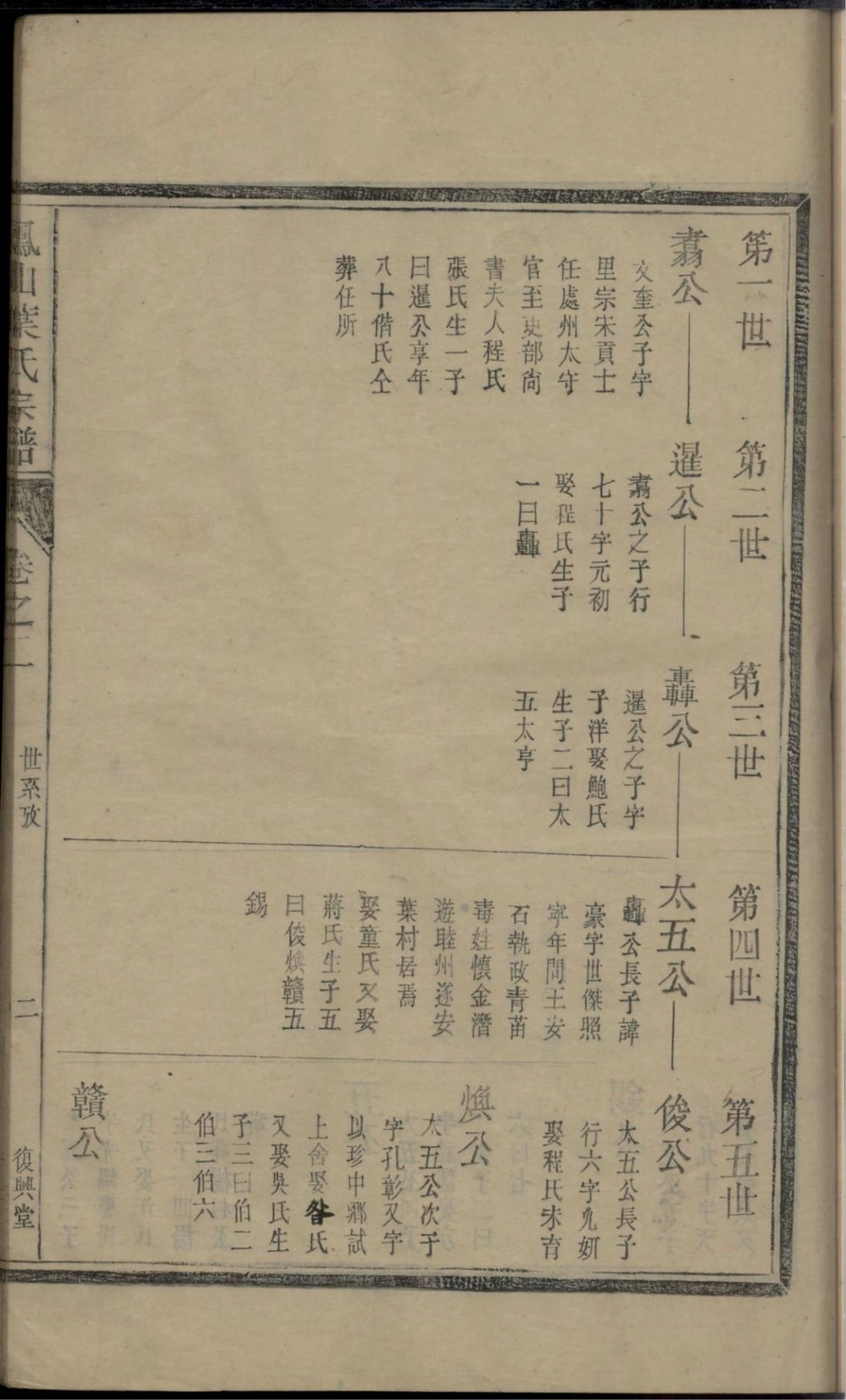 图片[4]-浙江杭州淳安县凤山叶氏家谱（复兴堂）电子版PDF下载-中华家谱网