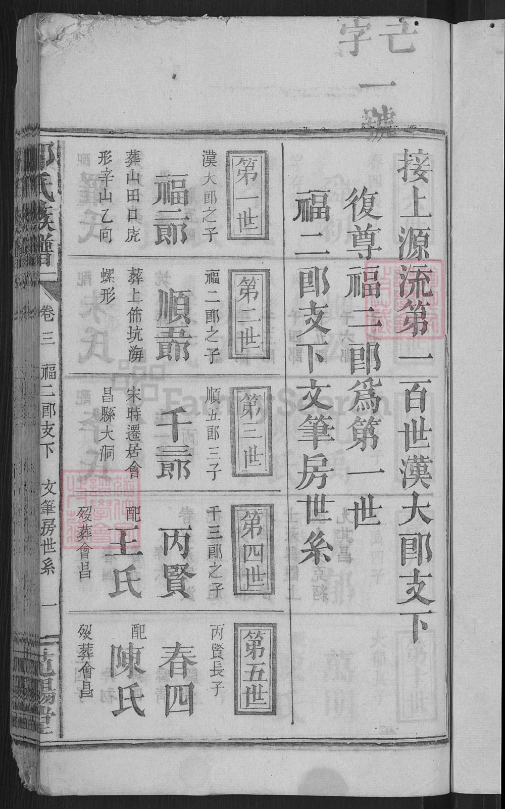 图片[4]-江西万载邹氏族谱（范阳堂）电子版PDF下载-中华家谱网