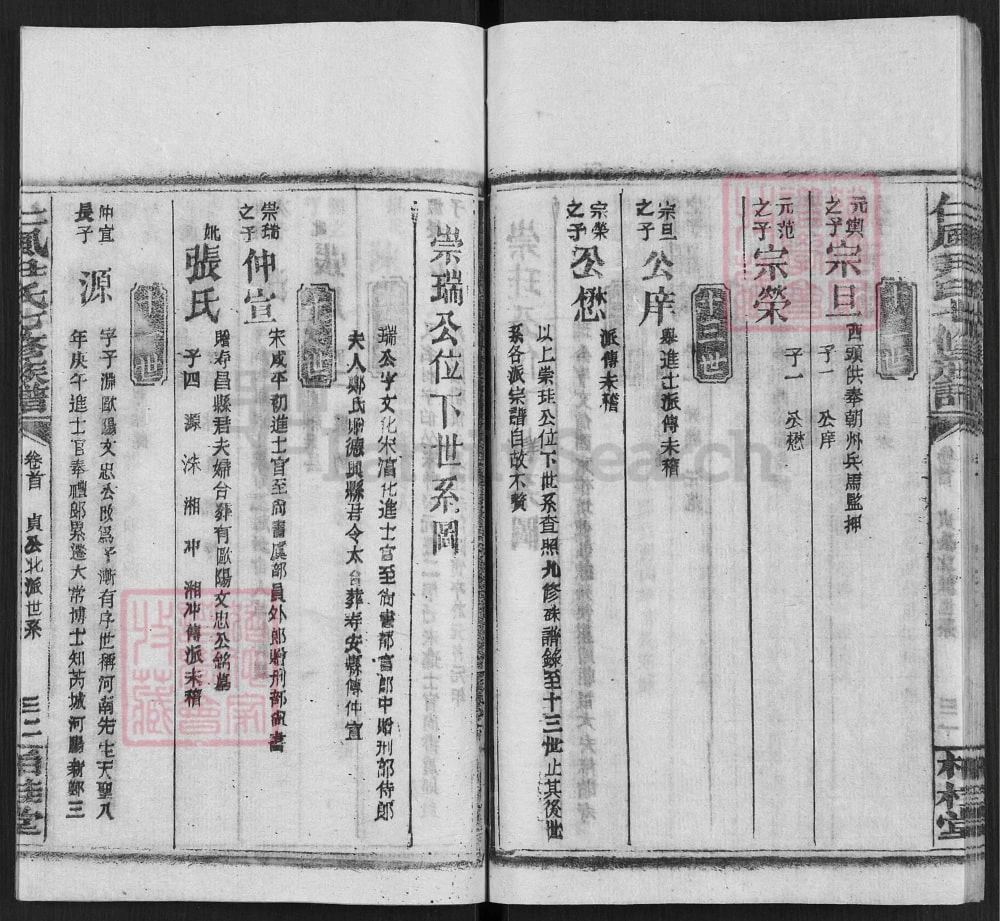 图片[6]-湖南衡阳仁风尹氏七修族谱（柏桂堂）电子版PDF下载-中华家谱网