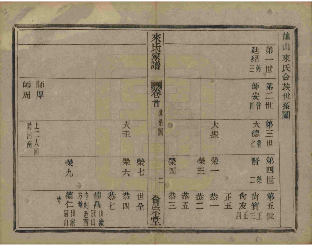 图片[4]-浙江杭州萧山来氏家谱（会宗堂）电子版PDF下载-中华家谱网