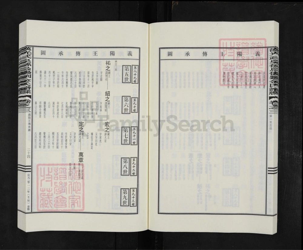 图片[6]-浙江义乌汉光武皇孙乌伤刘金氏谱牒电子版PDF下载-中华家谱网