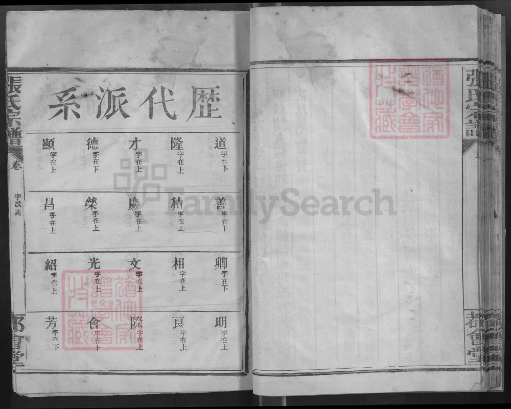 图片[3]-江西万安邓塘张氏宗谱（都会堂）电子版PDF下载-中华家谱网