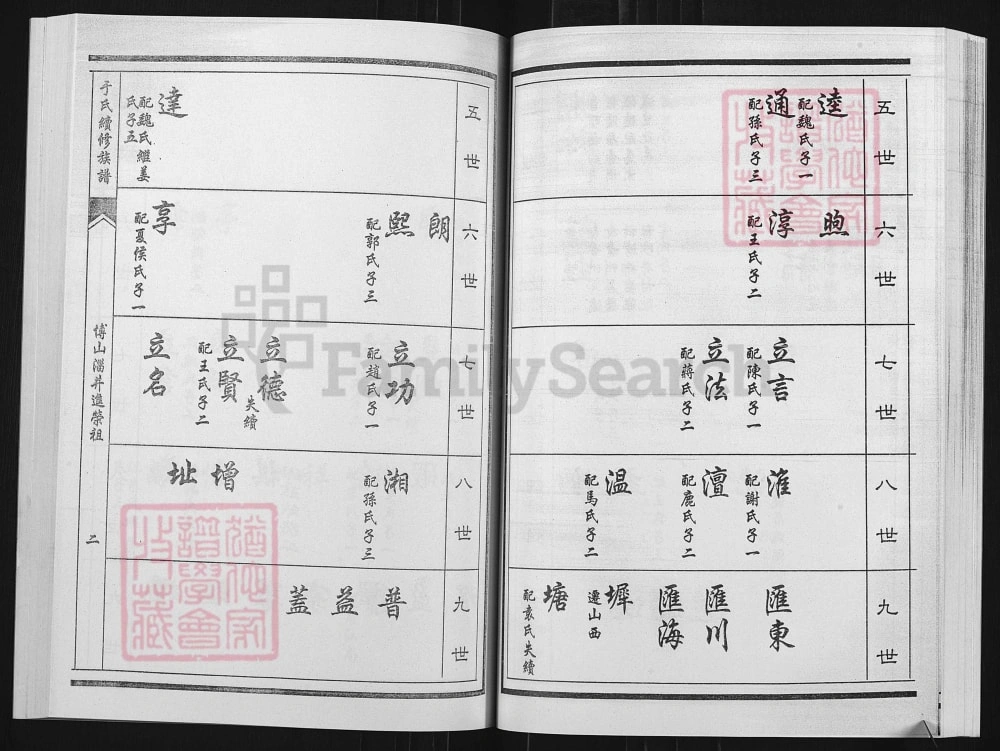 图片[6]-山东淄博于氏族谱淄井分支电子版PDF下载-中华家谱网