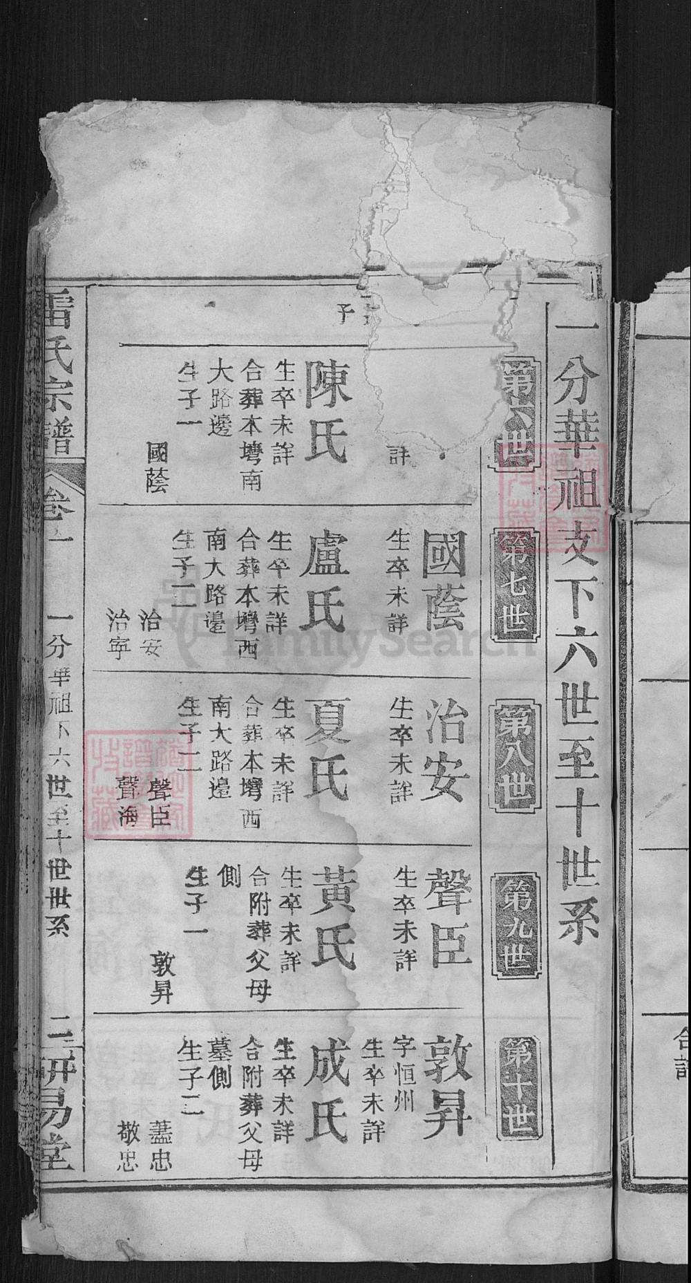 图片[7]-湖北黄冈畈分雷氏宗谱（研易堂）电子版PDF下载-中华家谱网