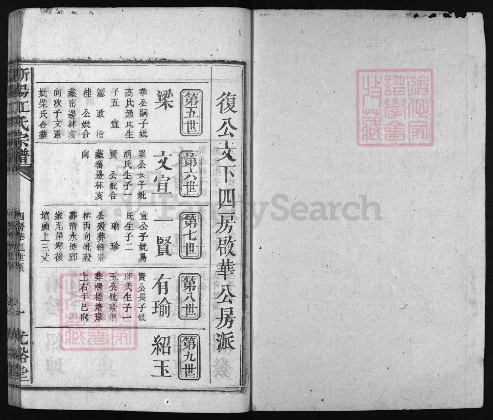 图片[6]-湖北蕲春蕲阳江氏宗谱（光裕堂）电子版PDF下载-中华家谱网