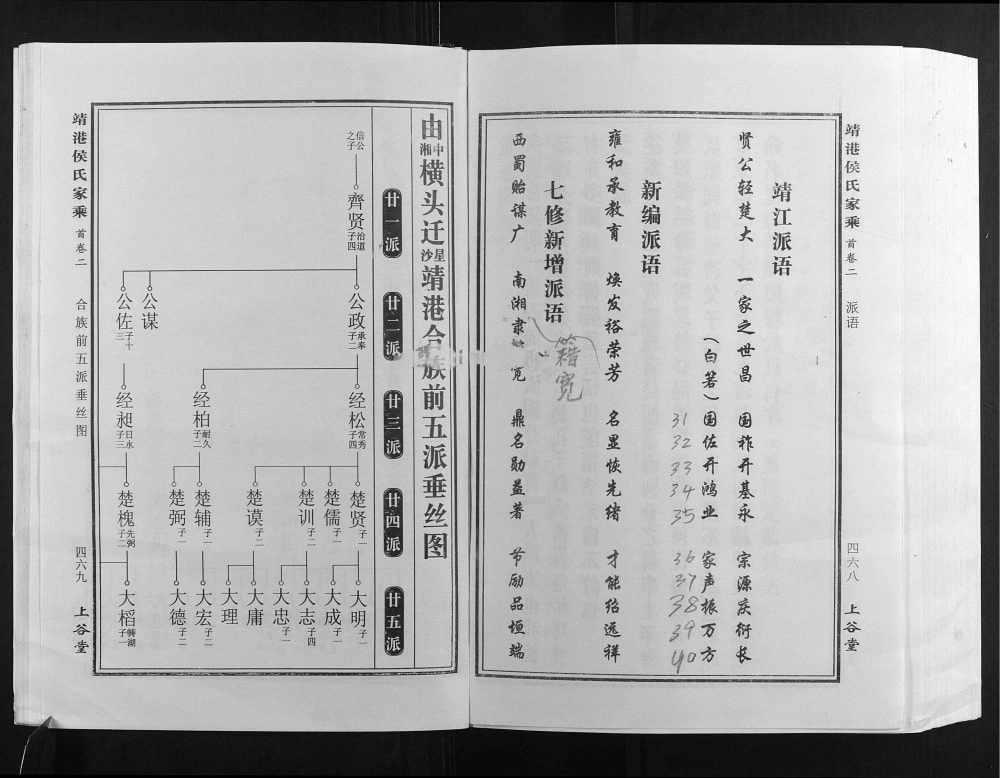 图片[5]-湖南长沙靖港侯氏家乘（上谷堂）电子版PDF下载-中华家谱网