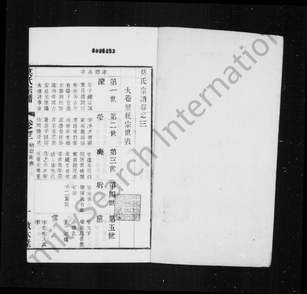 图片[4]-江苏常州武进区大巷里莫家宗谱（敦本堂）电子版PDF下载-中华家谱网