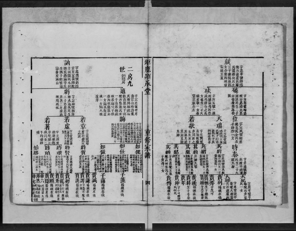 图片[6]-广东佛山南海区钜鹿堂显承堂莫氏重修家谱电子版PDF下载-中华家谱网