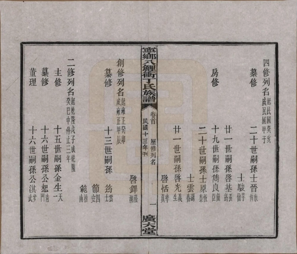 图片[3]-湖南长沙宁乡八鲤冲丁氏族谱（广大堂）电子版PDF下载-中华家谱网