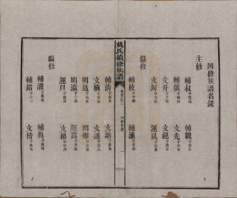 图片[5]-湖南益阳莫氏续修族谱（钜鹿堂）电子版PDF下载-中华家谱网