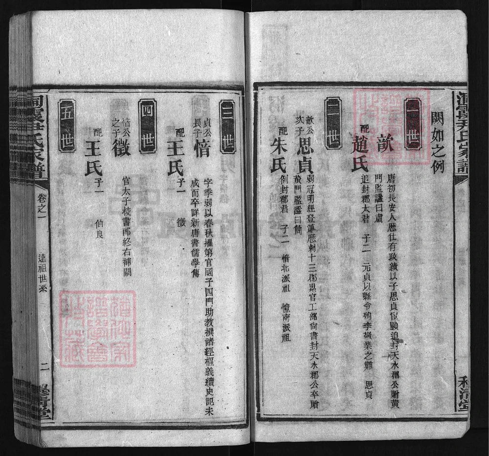 图片[4]-湖南邵东洞霞尹氏家谱（穆清堂）电子版PDF下载-中华家谱网