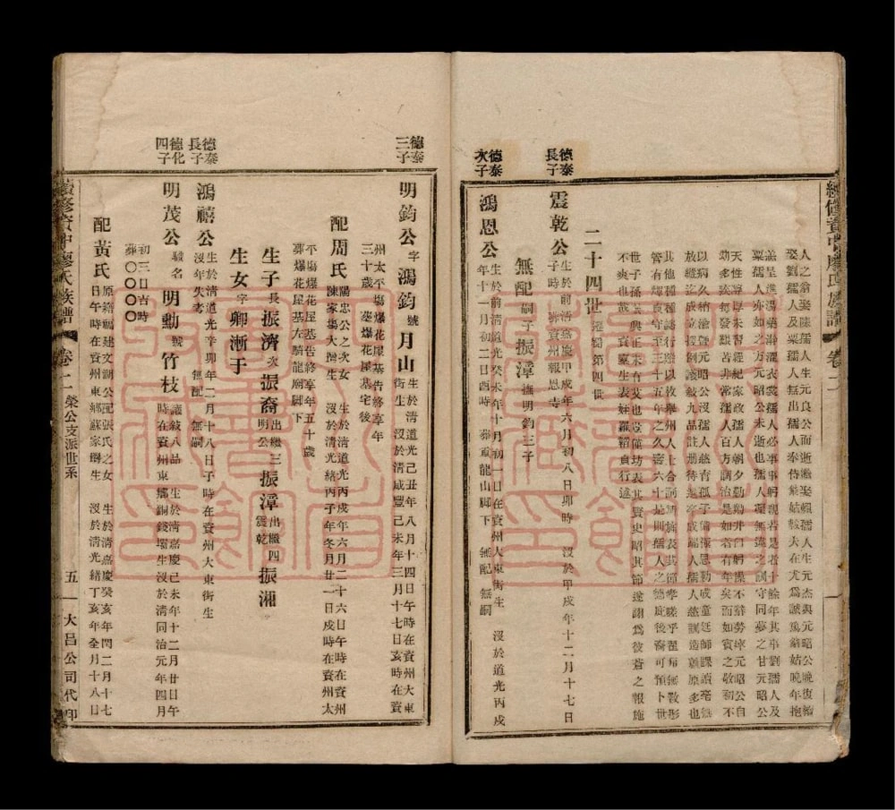 图片[7]-四川内江资中县续修资中廖氏族谱电子版PDF下载-中华家谱网