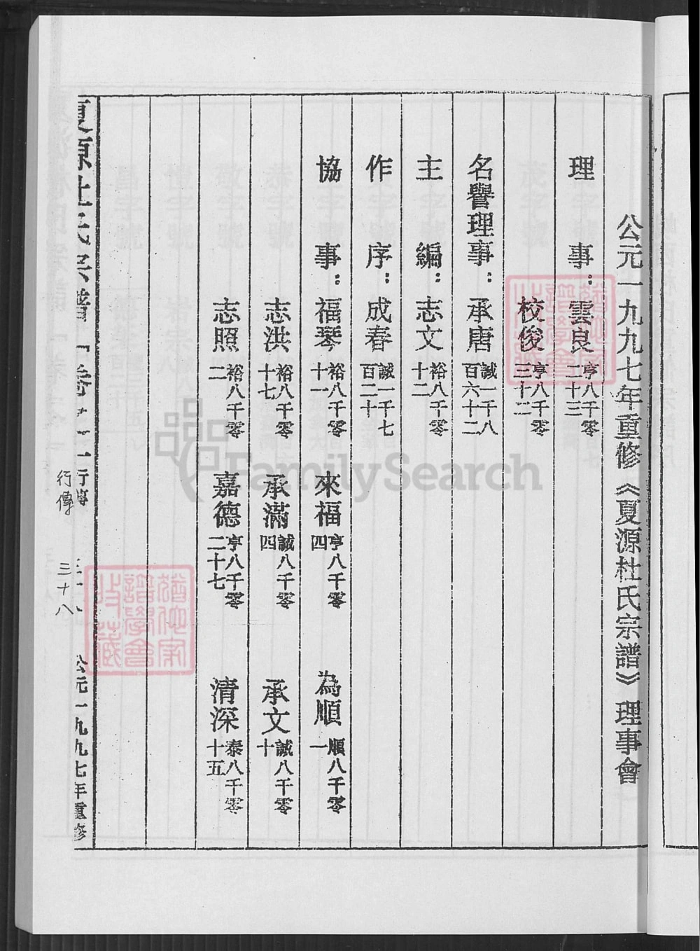 图片[3]-浙江东阳夏源杜氏宗谱电子版PDF下载-中华家谱网