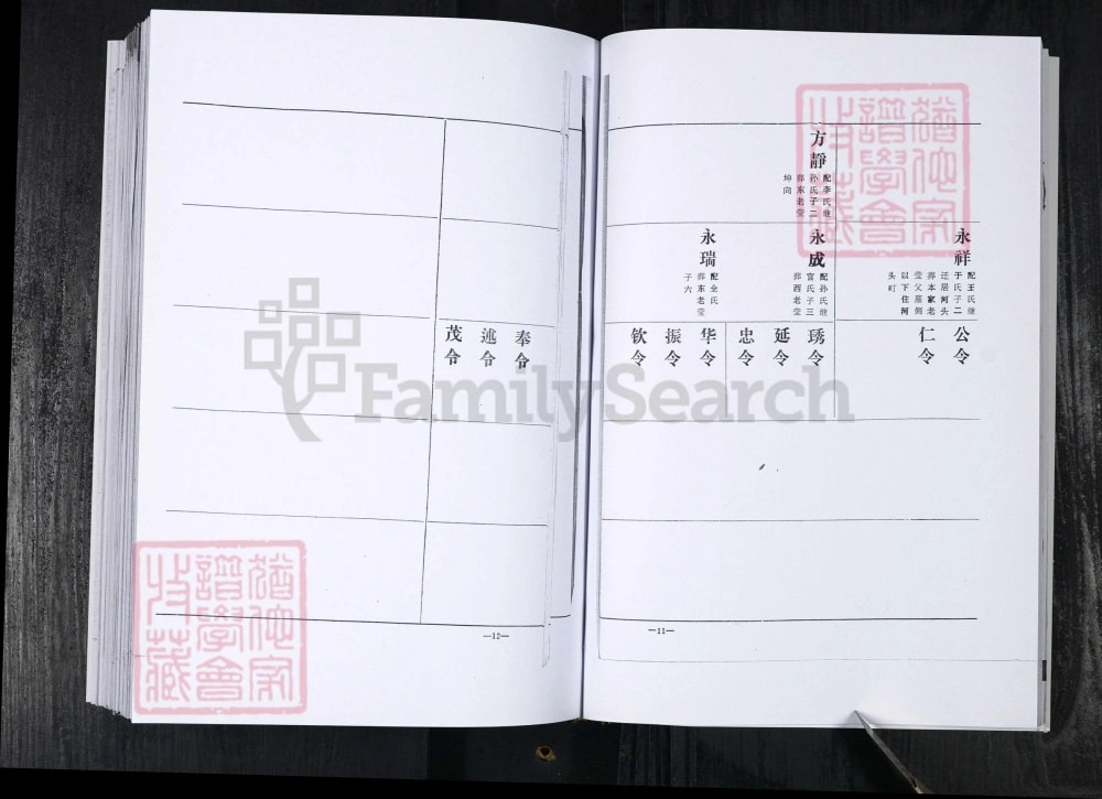 图片[6]-山东青岛即墨区万氏族谱电子版PDF下载-中华家谱网