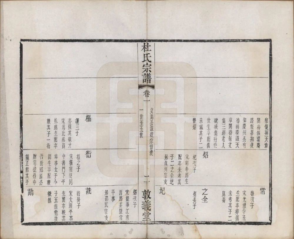 图片[5]-江苏无锡玺泾杜氏宗谱（敦义堂）电子版PDF下载-中华家谱网