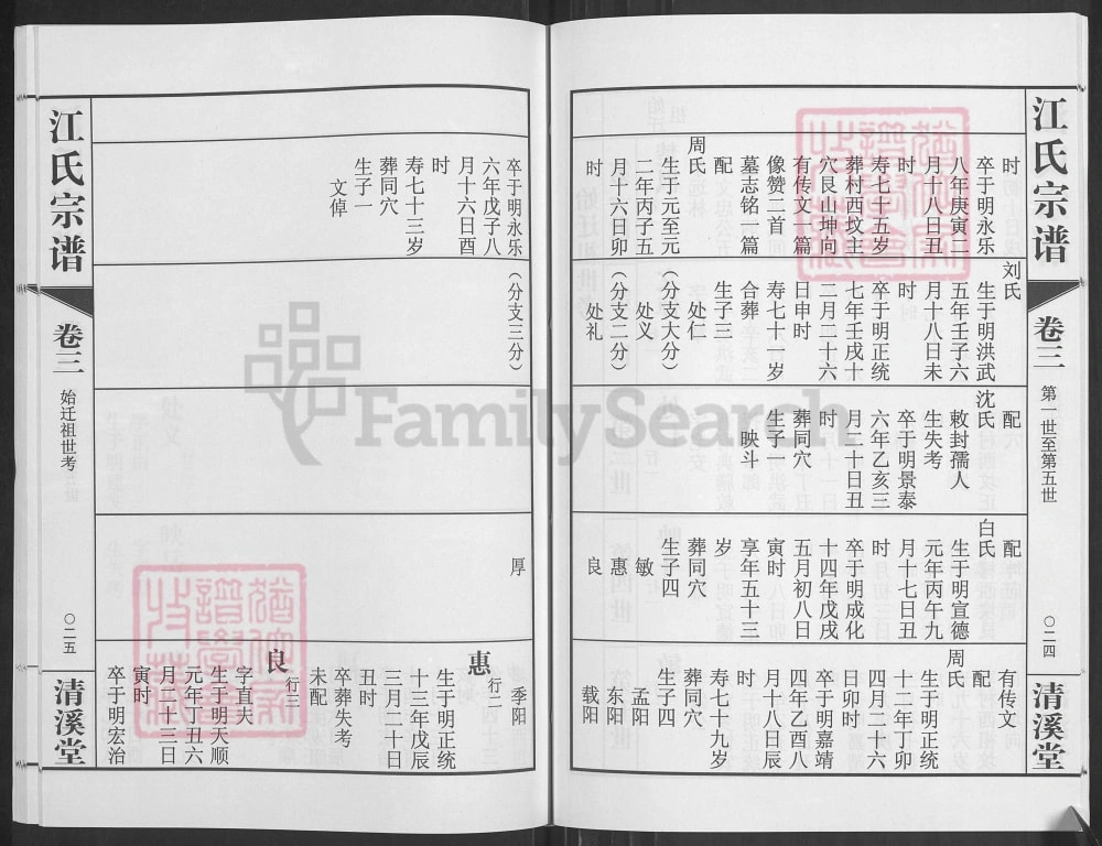 图片[7]-江苏常州武进区江氏宗谱（清溪堂）电子版PDF下载-中华家谱网