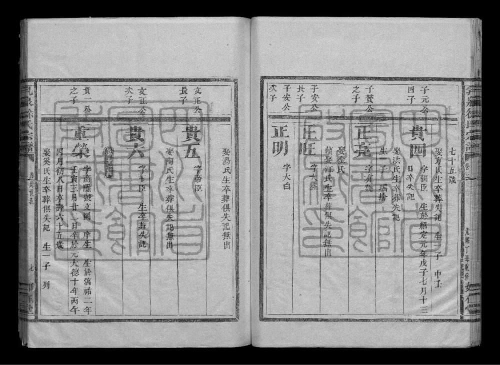 图片[7]-浙江金华乳泉徐氏族谱电子版PDF下载-中华家谱网