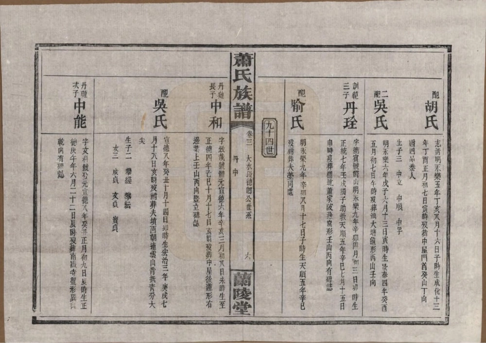 图片[8]-湖南平江萧(肖)氏族谱（兰陵堂）电子版PDF下载-中华家谱网